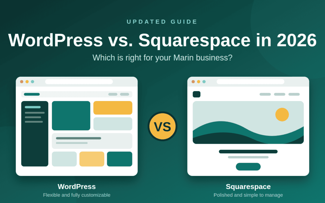 WordPress VS Squarespace 2006